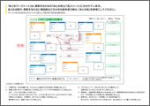 まとめワークシート