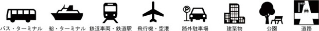 公共交通機関の旅客施設と車両（飛行機や船も含む）イメージ