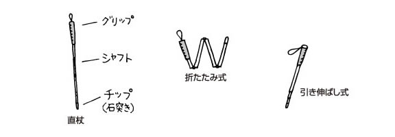 白杖（はくじょう）