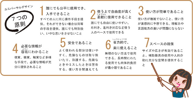 ユニバーサルデザイン　7つの原則